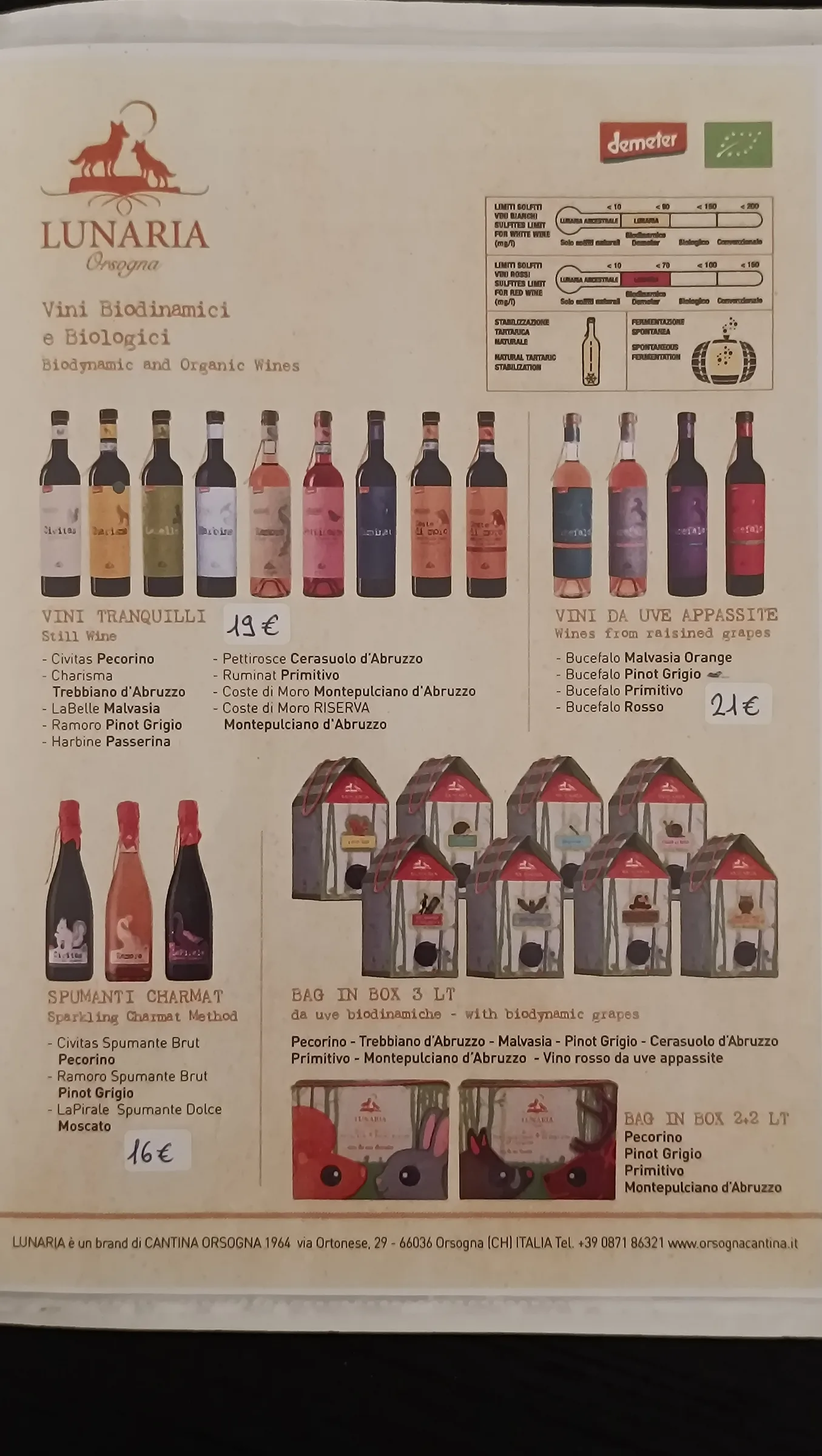 Menu Le Clochard, pagina 15